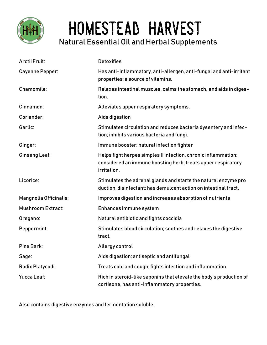 Test Results | Ernst Grain & Livestock